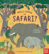 Who s Hiding on Safari? Discount